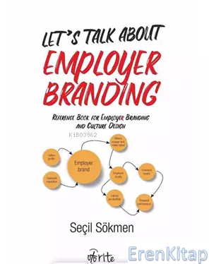Let's Talk About Employer Brading : Reference Book for Employer Branding and Culture Design