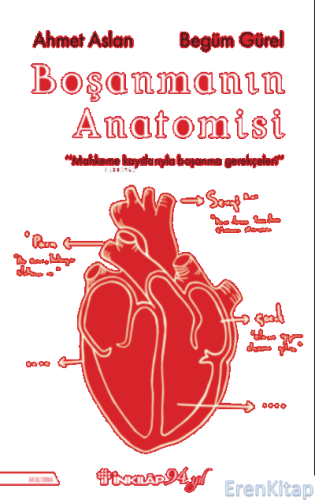Boşanmanın Anatomisi Ahmet Aslan